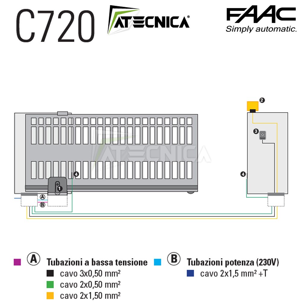 come-installare-esempio-di-installazione-faac-c720-cyclo-kit-rapid-kit-1059995.jpg