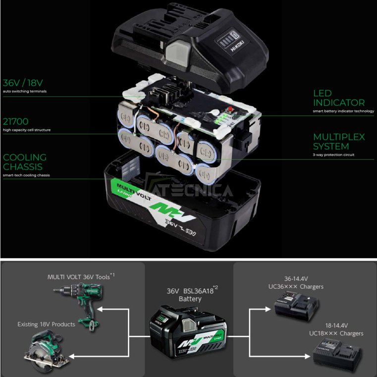 distributore-rivenditore-hitachi-hikoki-atecnica-nuova-batteria-hikoki-bsl36.jpg